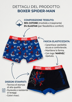 Boxer Set 2 Pezzi Spiderman MARVEL Mutande in Cotone 3/8 Anni - Ez30039/2