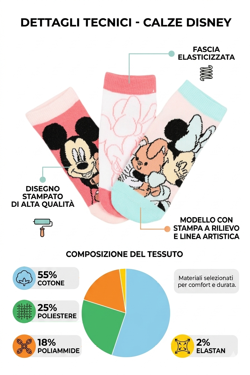 Calzini Minnie DISNEY in Misto Cotone 3 Paia Assortiti 23/34 - Ez06023/1
