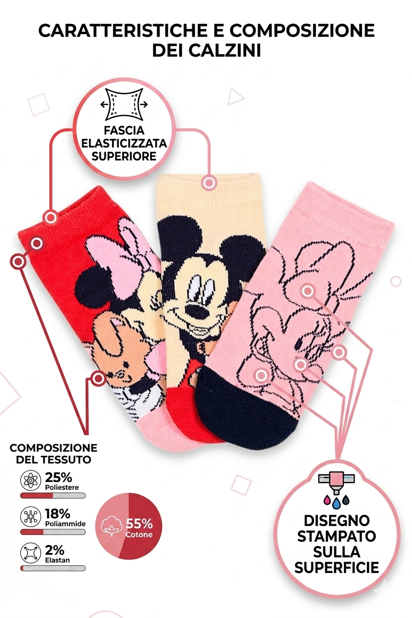 Calzini Minnie DISNEY in Misto Cotone 3 Paia Assortiti 23/34 - Ez06023/2