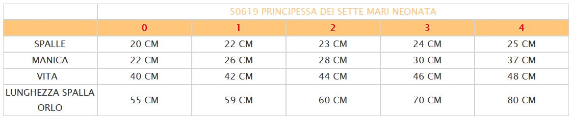 Vestito Carnevale Principessa Dei Sette Mari Costume Travestimento Bambina - 50619
