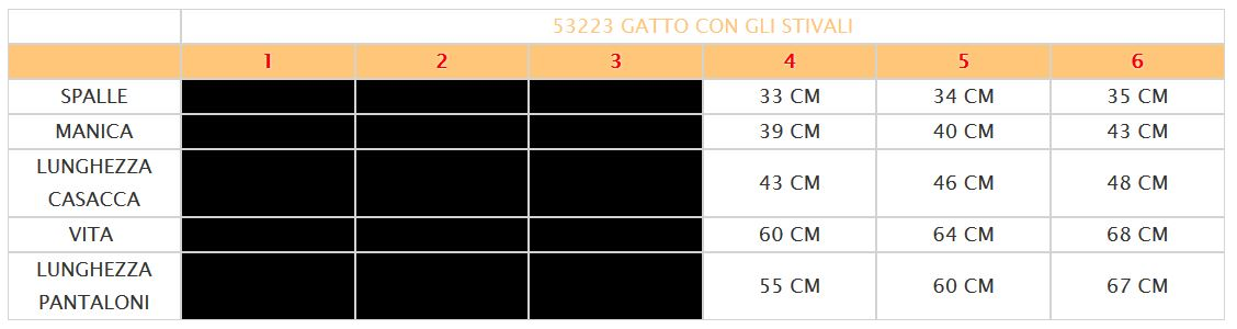 Costume Vestito Abito Travestimento Carnevale Bambino Gatto con gli Stivali Lusso 53223