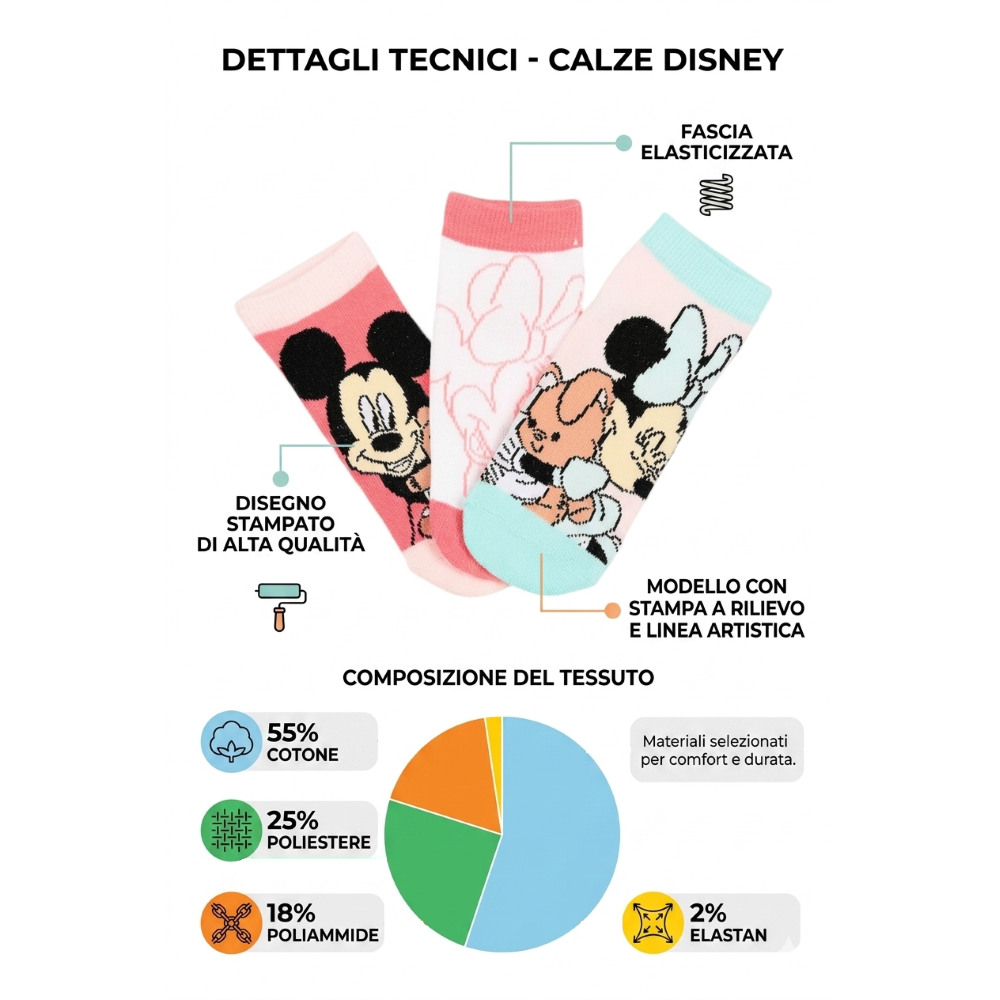 Calzini Minnie DISNEY in Misto Cotone 3 Paia Assortiti 23/34 - Ez06023/1