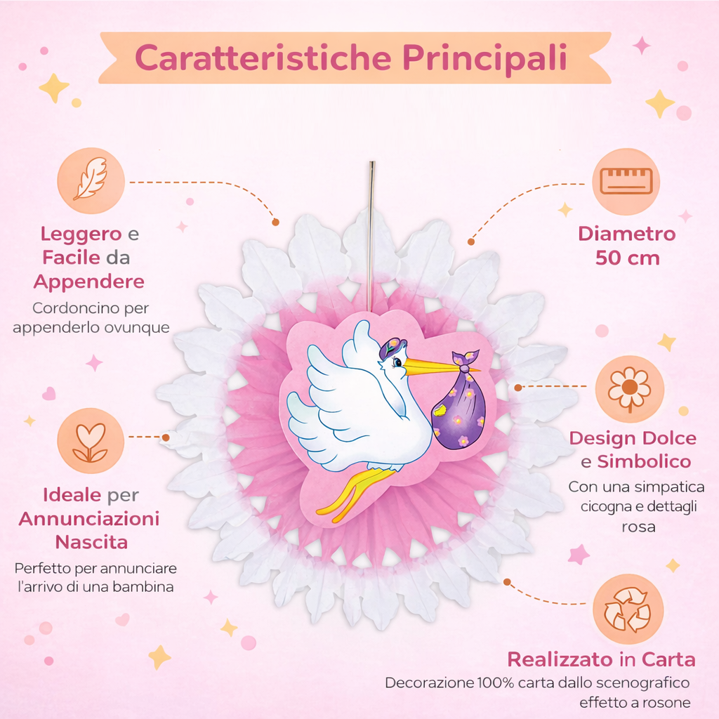 Rosone Cicogna con Bebè - Fiocco Nascita Bambina - Colore Rosa- Femminuccia- 50 Cm.