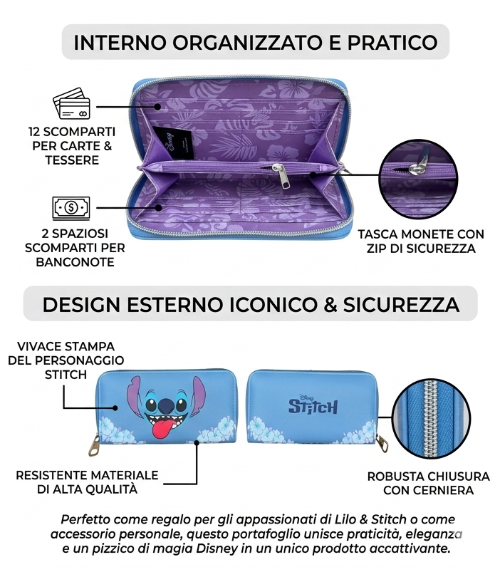 Portafoglio Rettangolare Stitch Accessorio da Borsa 19 CM - 06641